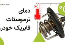 thermostat-temperature