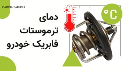 thermostat-temperature