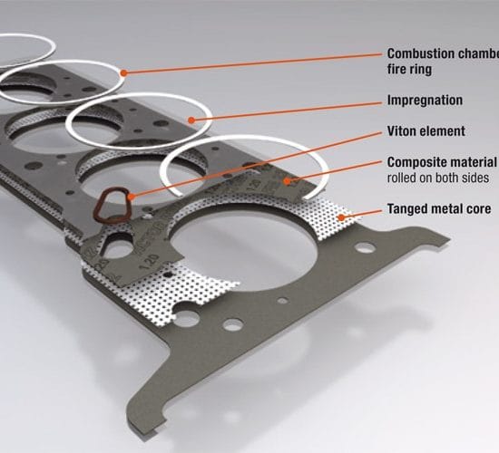 washer structure