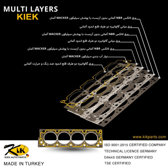 multi layer washer
